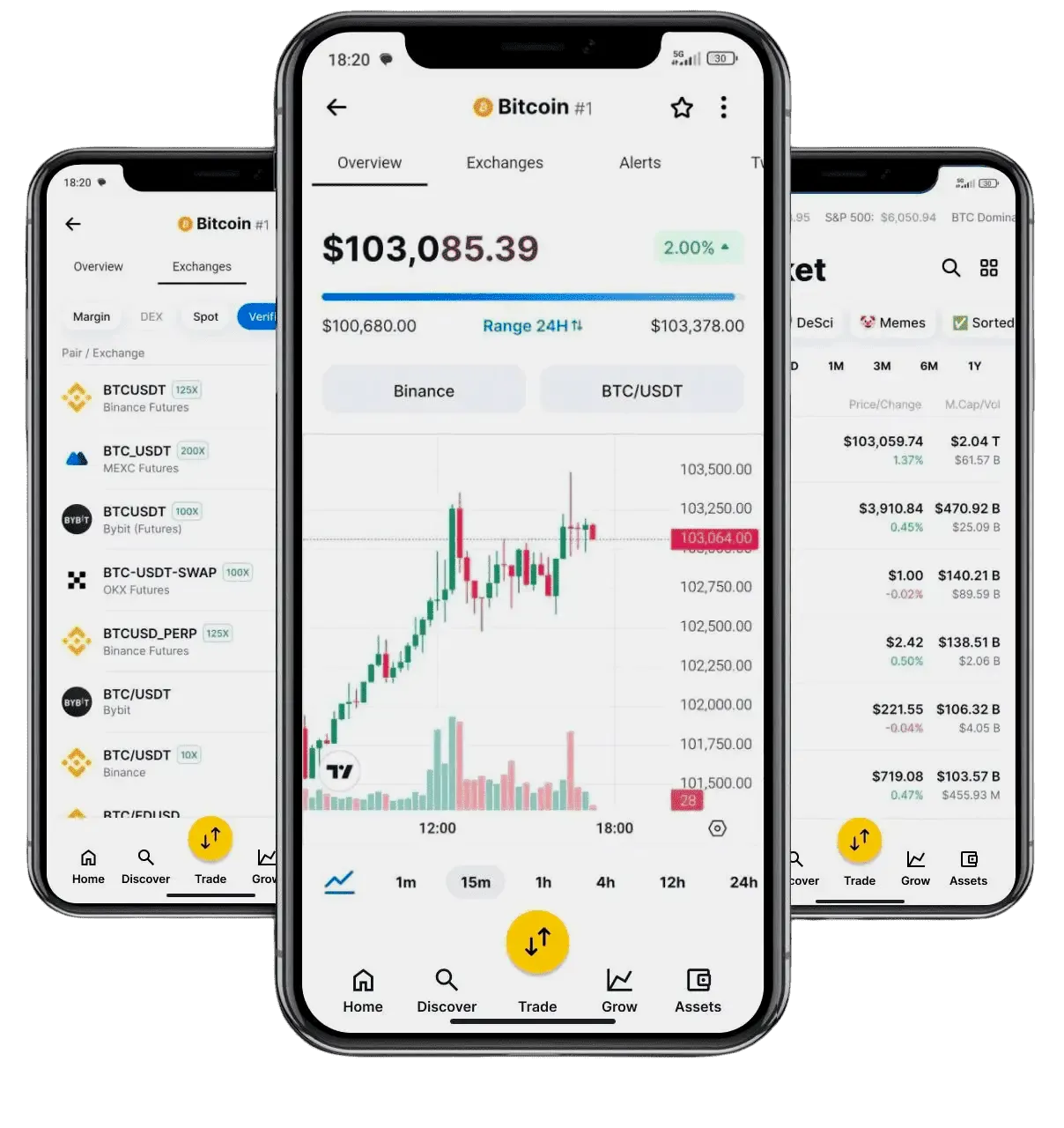 Lieta Patriov strategia crypto
